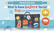 Prevenção contra a picada de insetos CDC