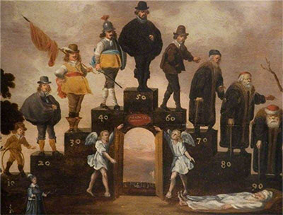 “As idades do Homem” por Cornelis Saftleven, pintor dos Países Baixos, 1607-1681